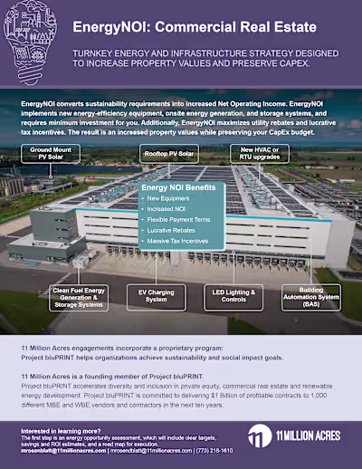 Corporate Presentation and Digital Designs