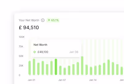 Strabo App close up chart