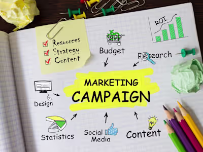 Sales-Driven Marketing Campaign
