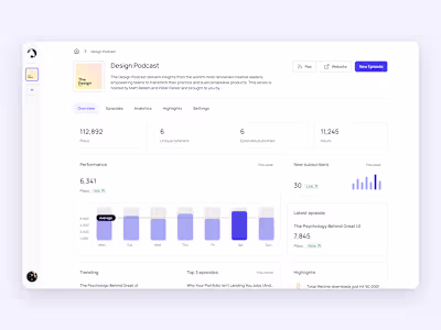 Podcast Hosting Platform 