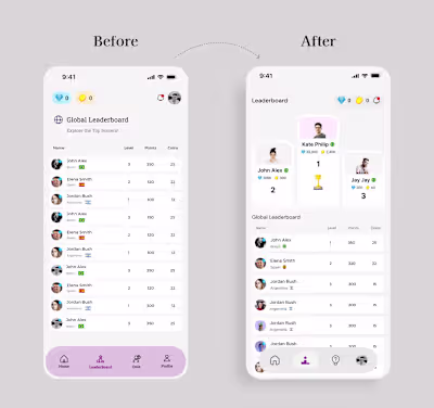 I revisited one of my old leaderboard designs and decided to...