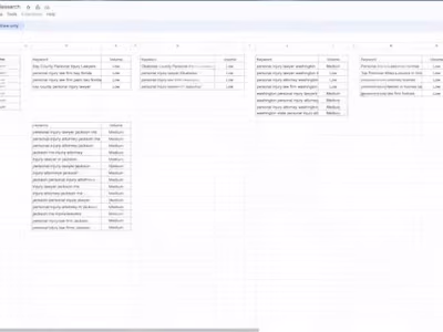 I write well-researched, SEO-optimized blog posts 