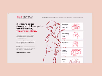 TNBC Support 