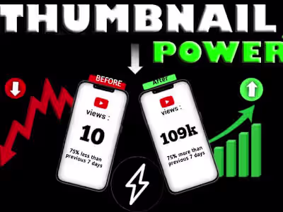  The Power of a Great Thumbnail!