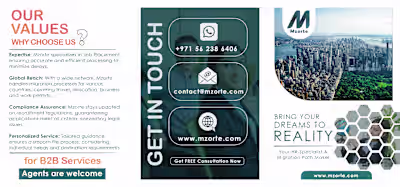 Brochure design Project for client