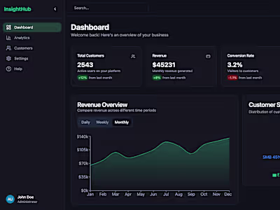 Dashboard application