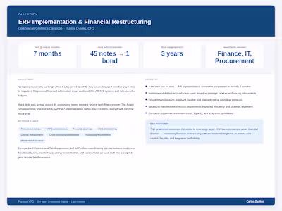 SAP ERP + Debt Restructuring: Near-Bankrupt to Stable