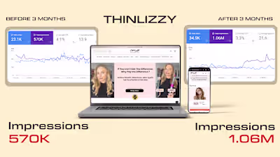 CRO and SEO Enhancement for Thin Lizzy