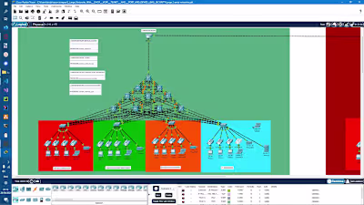 CSharpTeoMan911/2_Large_Networks_With___DHCP___VOIP___TELNET___…