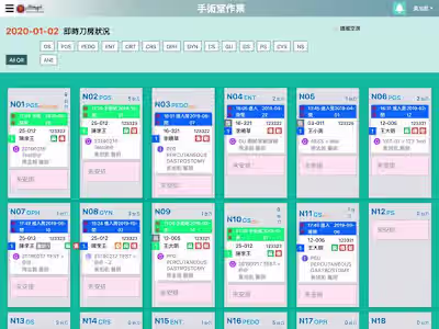 Enterprise Internal System