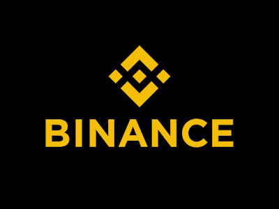 Social Media Marketing Campaign for Binance