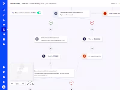 ActiveCampaign Automations