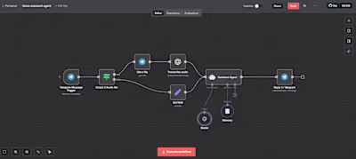 Telegram Voice Assistant Agent Development
