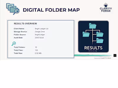 Digital Folder Mapping - Full System View - Instant Clarity 