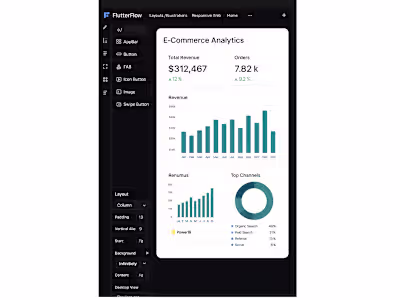 Built an E-Commerce Analytics Dashboard fully in FlutterFlow...