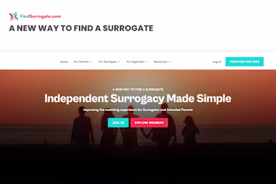 FIND SURROGATE