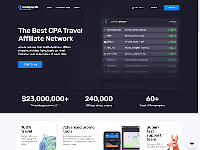 Prev. Travelpayouts.com homepage in WordPress