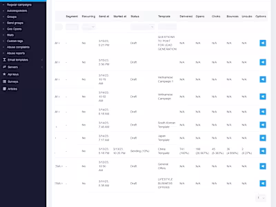 Email Marketing Project