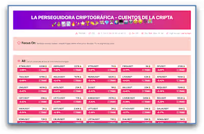 The Crypto Chaser