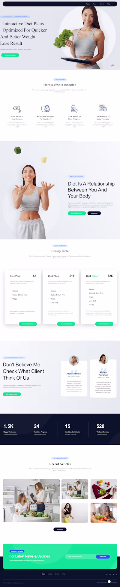 Health Diet Coach Website 
