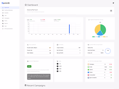 Nyxion Ai