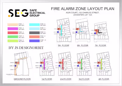 FIRE ZONE MARKING

🚀 Need Professional
