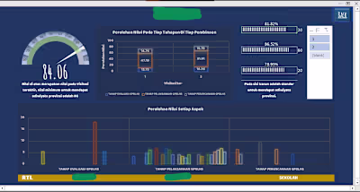 Interactive Data Dashboard for Company's/others Insights