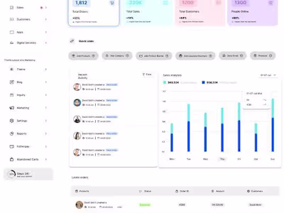 Multi-tenant E-commerce Order Management Platform
