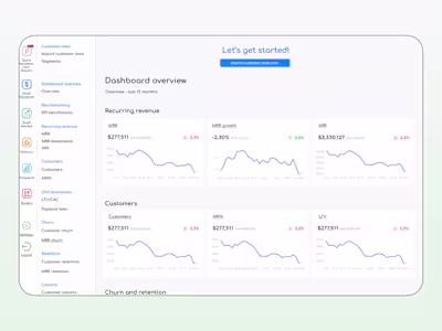 Development of Finance Analytics Platform and AI Tool