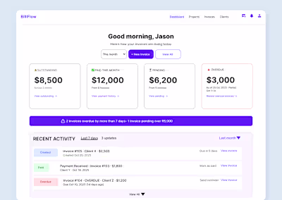 I design intuitive, user-centered digital experiences driven...