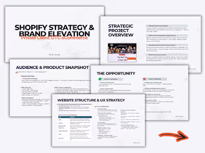 Shopify Strategy & Brand Elevation for a DTC ecommerce 