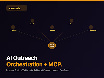 Swarmix — AI Outreach Orchestration + MCP