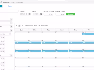 PMS Hotel Integrated solution