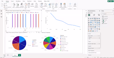 Data Visualization Expert