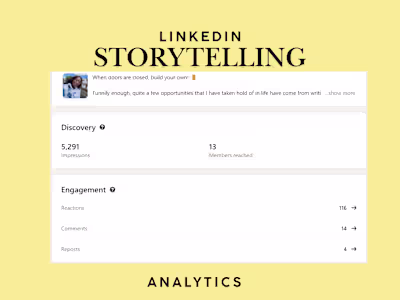 Linkedin Content Strategist | Thought Leadership