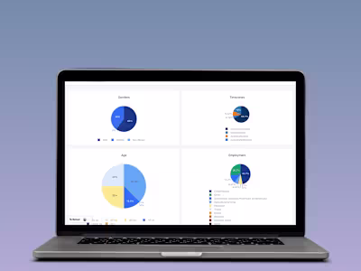 Datalis retool admin