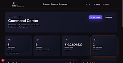 Built a full stack inventory