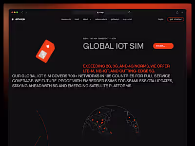 Website dashboard Crypto IoT Interface