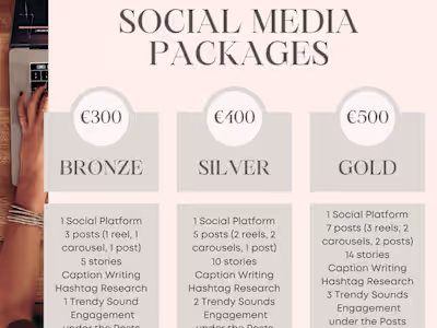 Social Media Mastery: Elevate Your Brand with Dynamic Packages