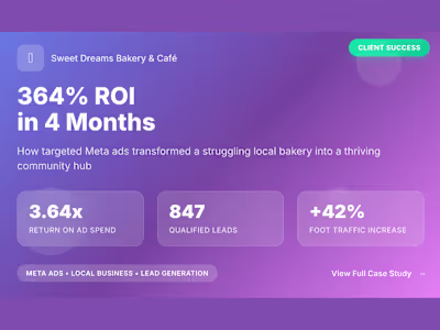 Meta Ads Campaign: Revitalizing Bakery Sales & Foot Traffic