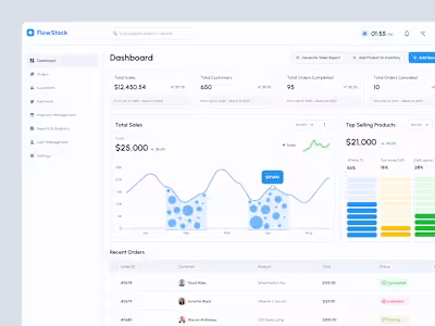 Inventory Management Dashboard