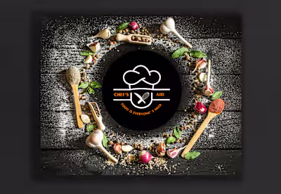 Chef's Aid - Logo & Business Card Design on Behance