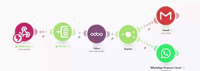 Automation Entry for Invoices
