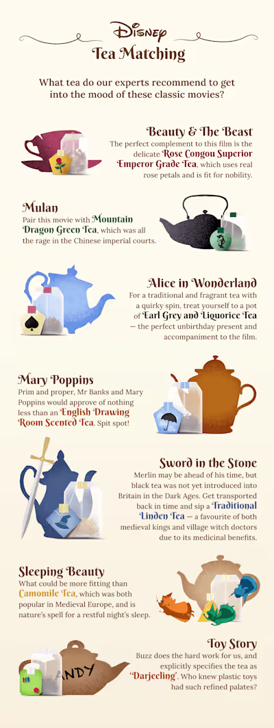CONTENT PIECE: Disney’s Tea Obsession, One Cup at a Time