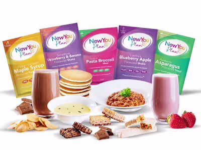 Email Marketing for The New You Plan