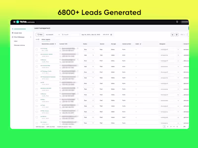 Generated over 6,800 qualified leads in 7 days through a con...