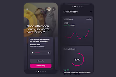 Market-Disrupting Multi-Product SaaS Platform