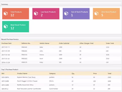 Inventory Management System