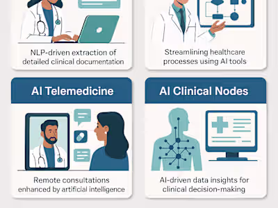 AICogniFlow™ Your Business on Autopilot: 7 Smart AI Tools in On…