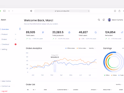 Dashboard UI Design Concept
